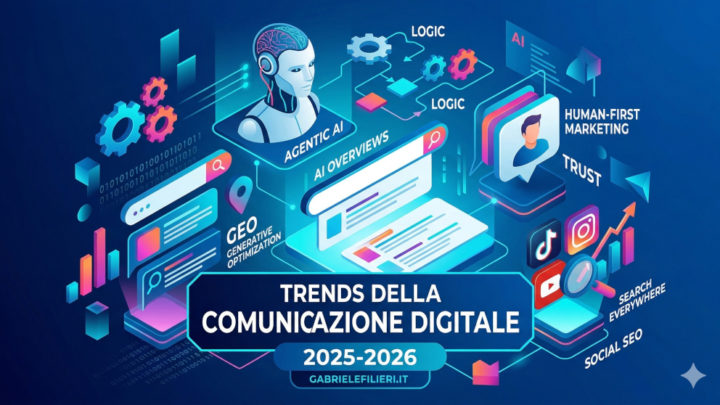 Comunicazione Digitale 2025-2026: i Trend che ridefiniscono il Marketing